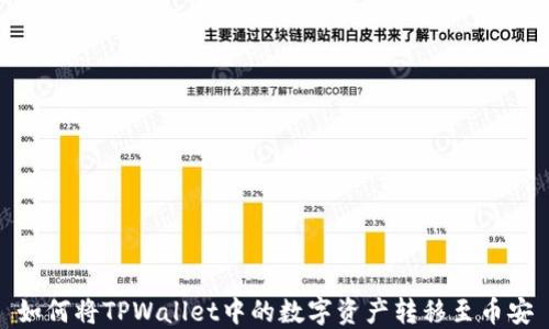 
如何将TPWallet中的数字资产转移至币安