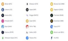 如何在TPWallet的博饼交易所