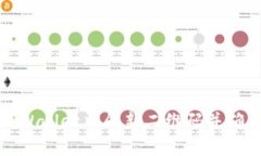 如何在TPWallet中刷新二维码