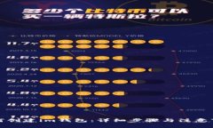 如何创建im钱包：详细步骤