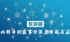 冷钱包比特币被盗事件深