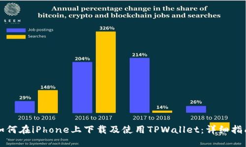 如何在iPhone上下载及使用TPWallet:详细指南