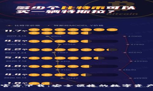 tpwallet官方下载：安全便捷的数字资产管理应用