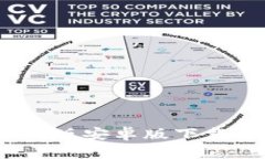 Gate.io最新版安卓版下载与