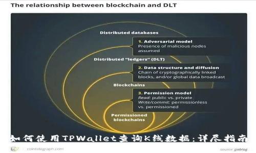 如何使用TPWallet查询K线数据：详尽指南