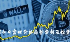 USDT今日实时价格趋势分析