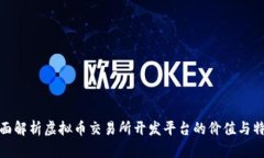 全面解析虚拟币交易所开