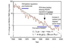TPWallet：薄饼钱包的全面解析与对比