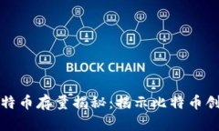 中本聪钱包的比特币存量